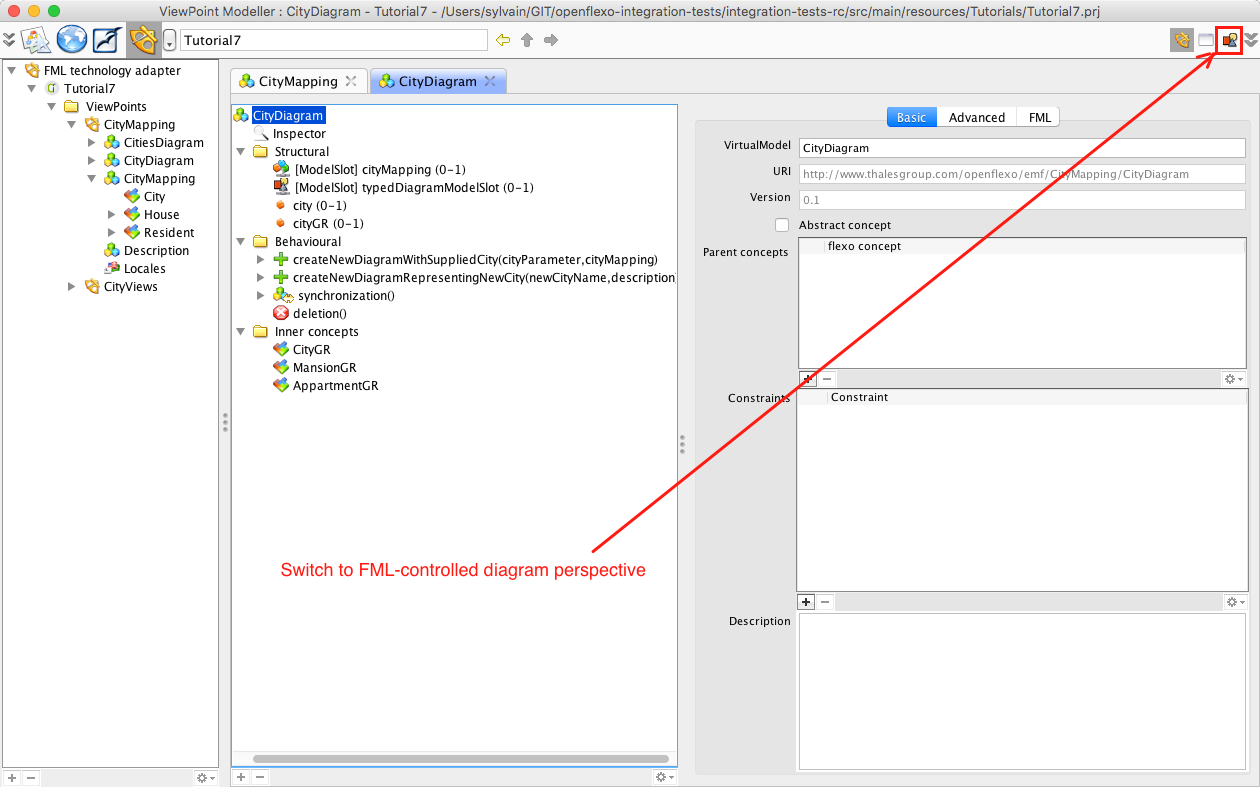 BrowseCitiesDiagramVirtualModel